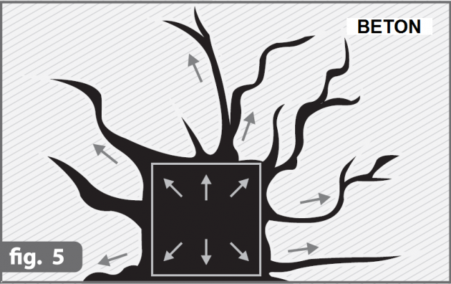 HYDROBENT